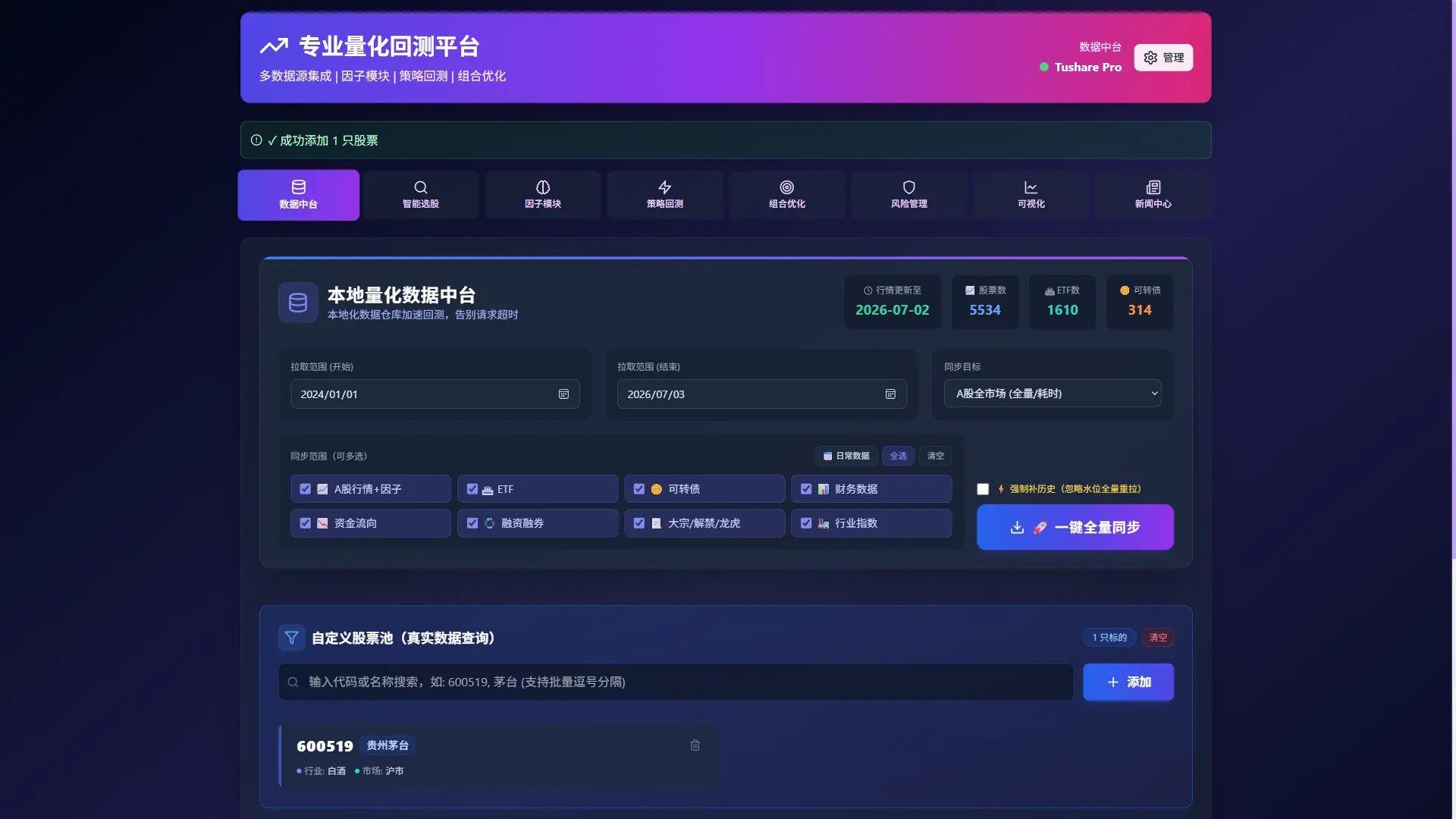 QFO 数据中台界面