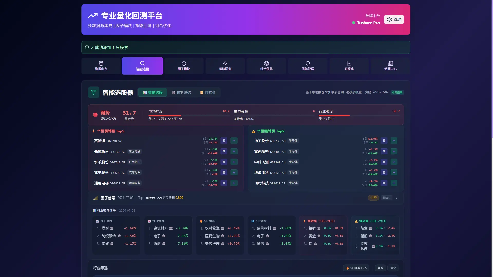 智能选股